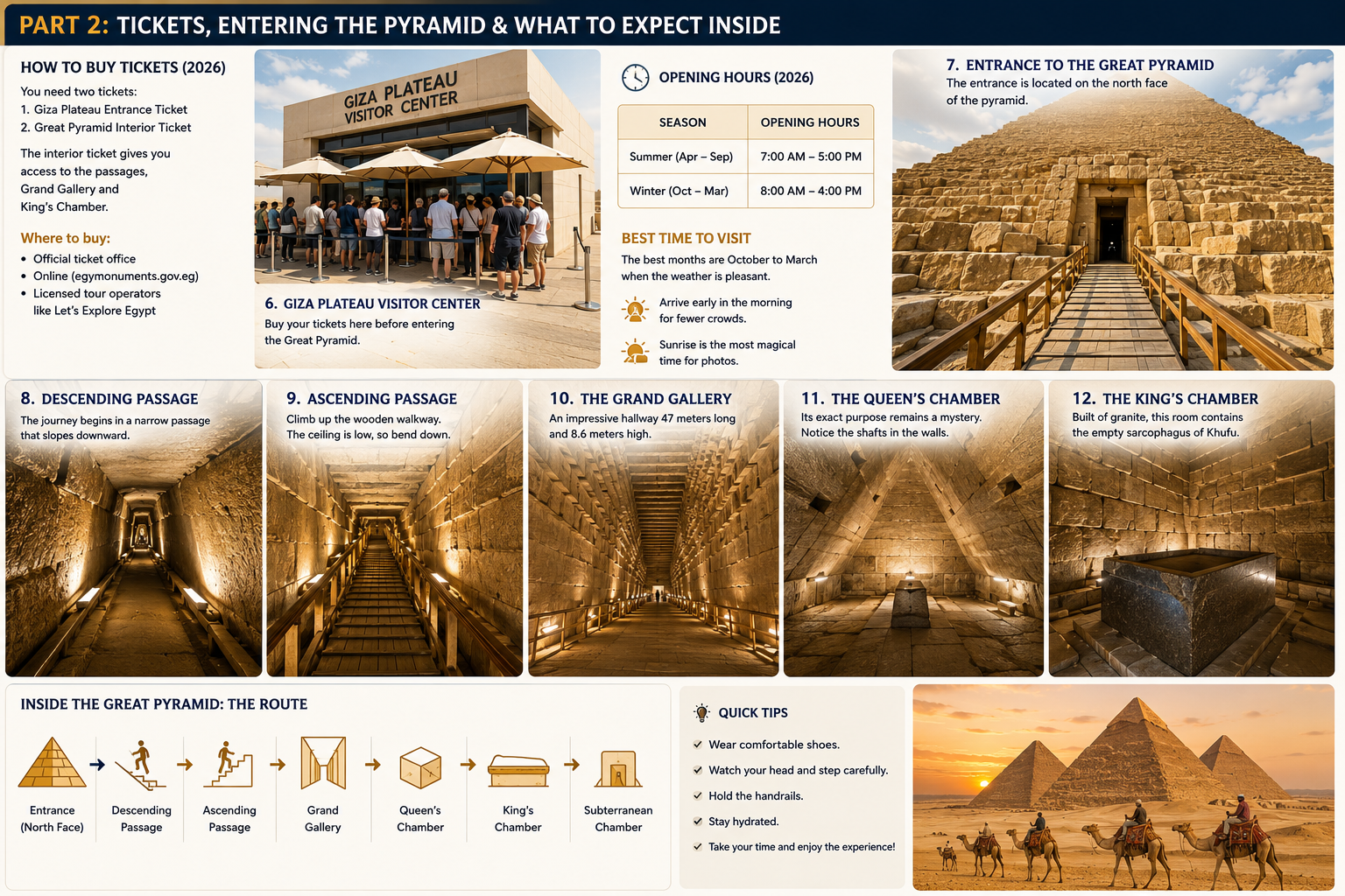 how to visit Giza Pyramids