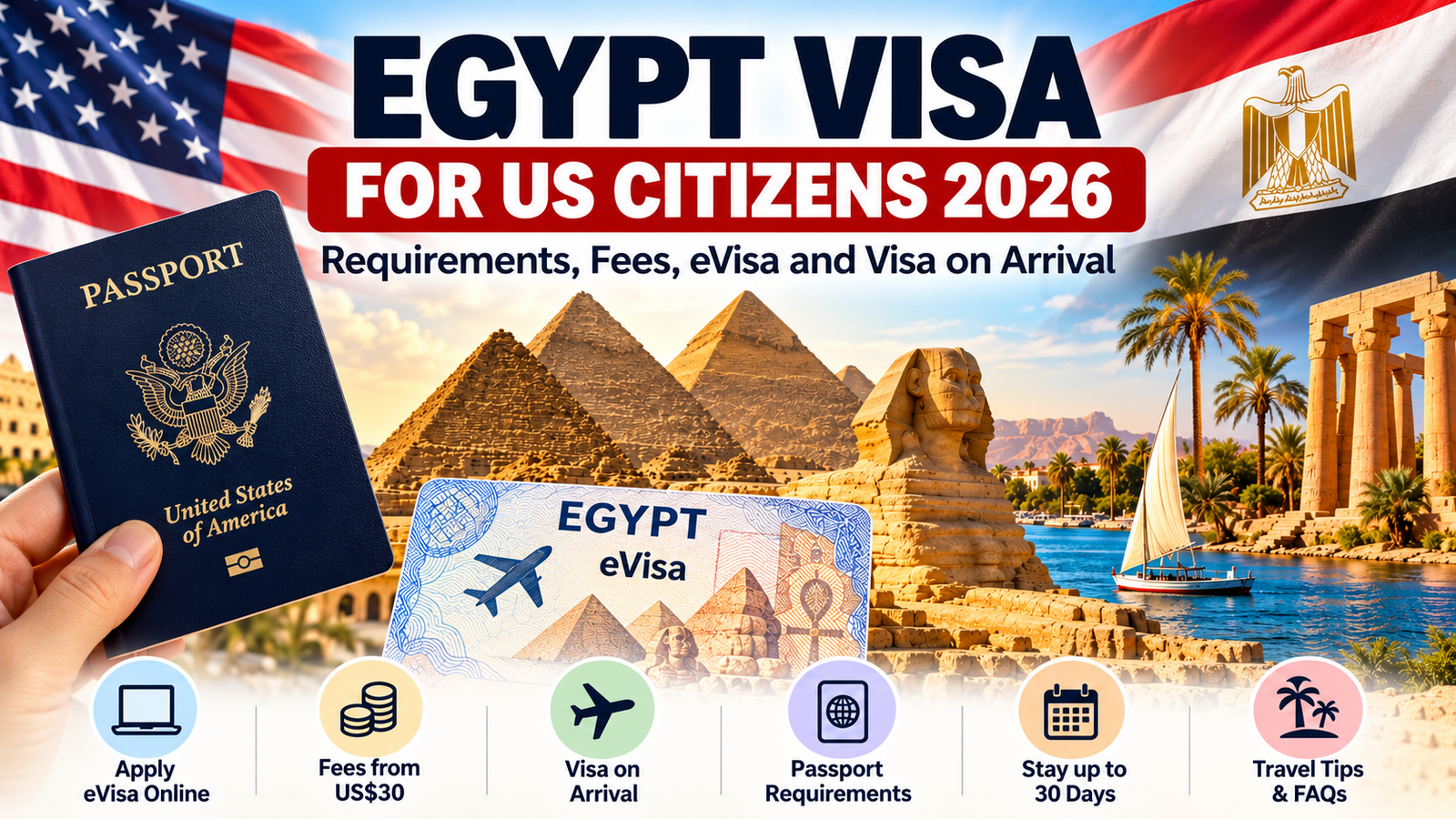 Egypt Visa for US Citizens